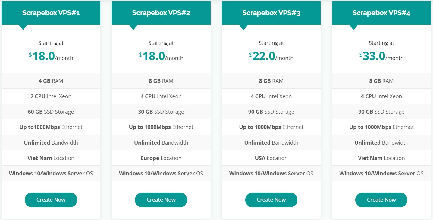 [Image: Scrapebox-VPS.jpg]