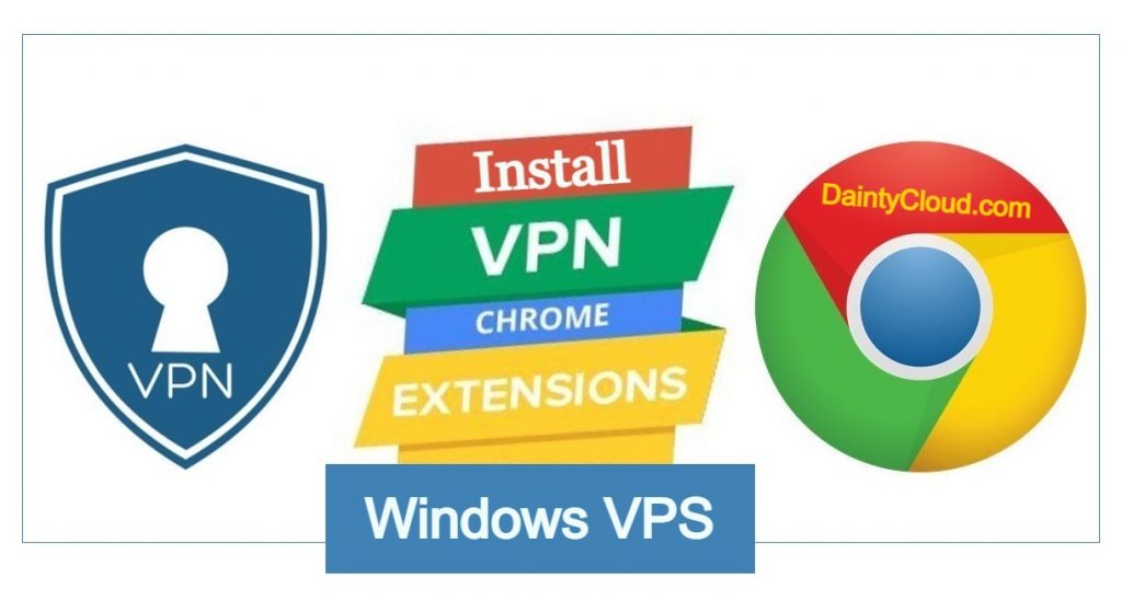 How to use RDP (Windows VPS) to complete 4000