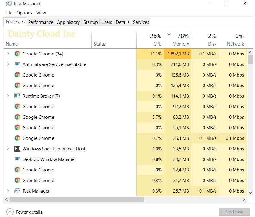 Keep the Task Manager open until you complete your work