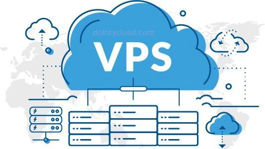 Choose an operating system for VPS - Windows or Linux