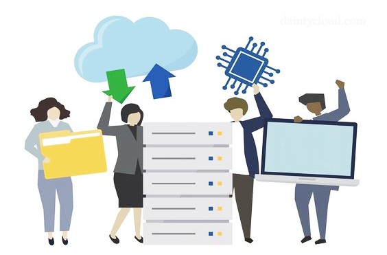Backup resources are always indispensable
