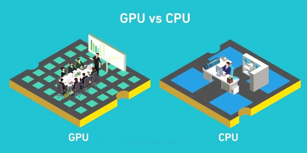 How to handle different tasks between GPU and CPU