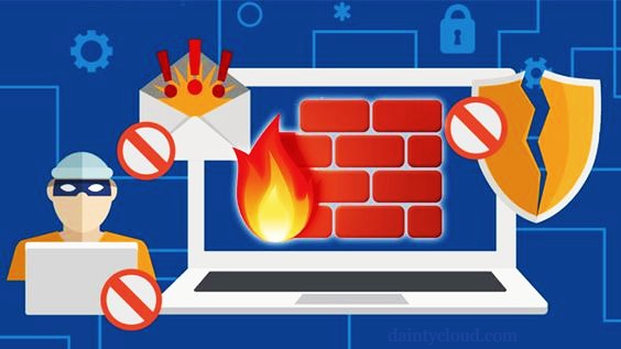 The firewall helps prevent intrusions