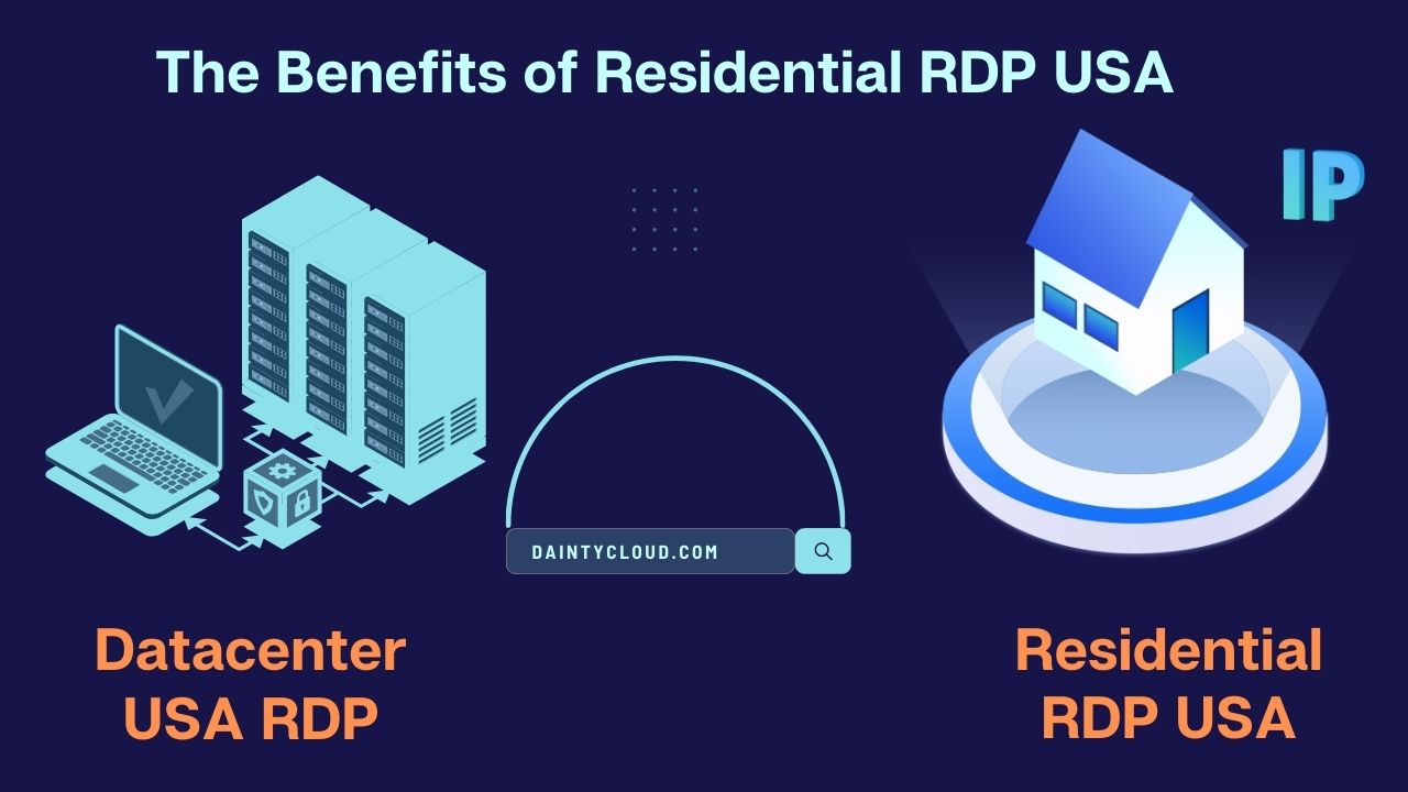 The Benefits of Residential RDP USA