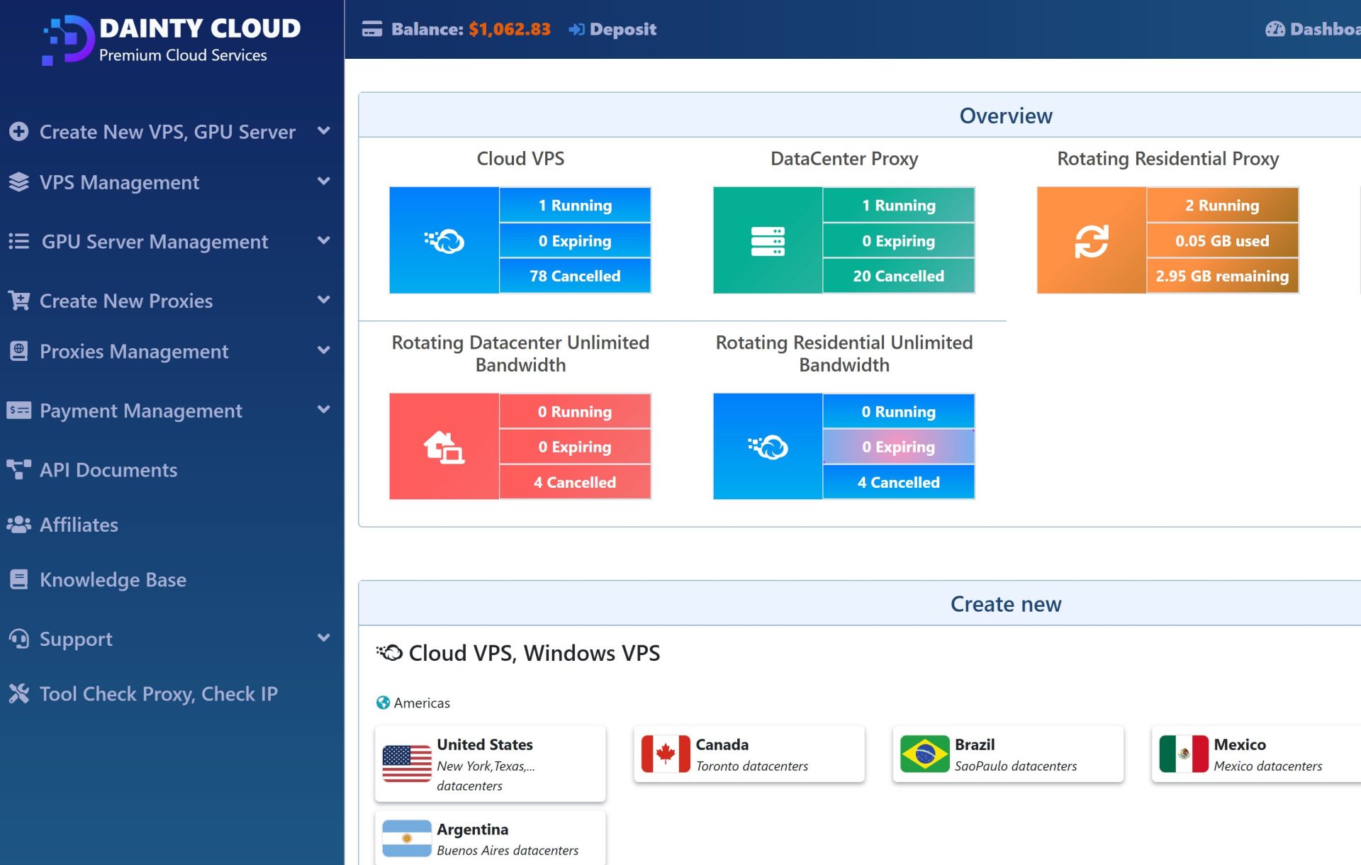 Daintycloud Dashboard