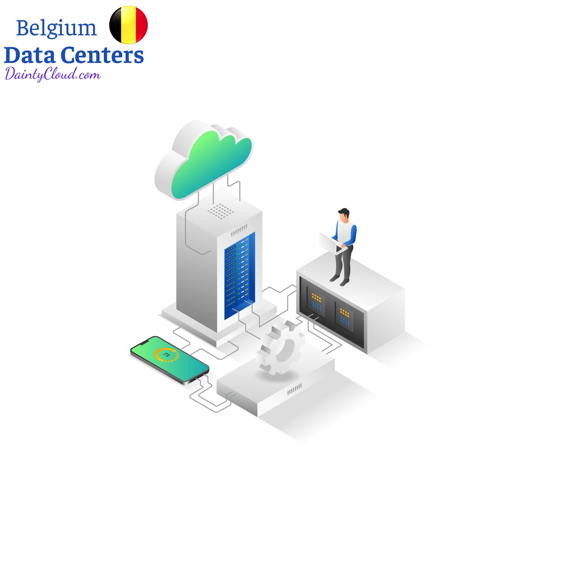 Buy Belgium Proxy