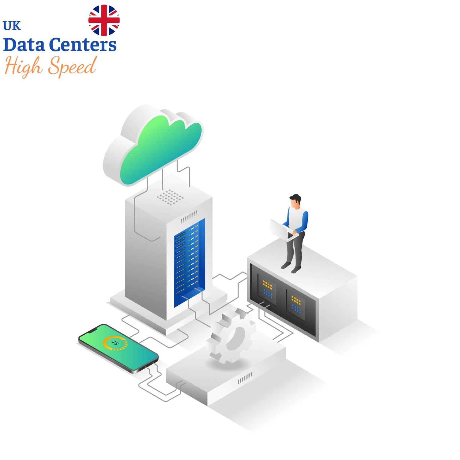 UK Proxy - High-Speed with Unlimited Bandwidth - DaintyCloud