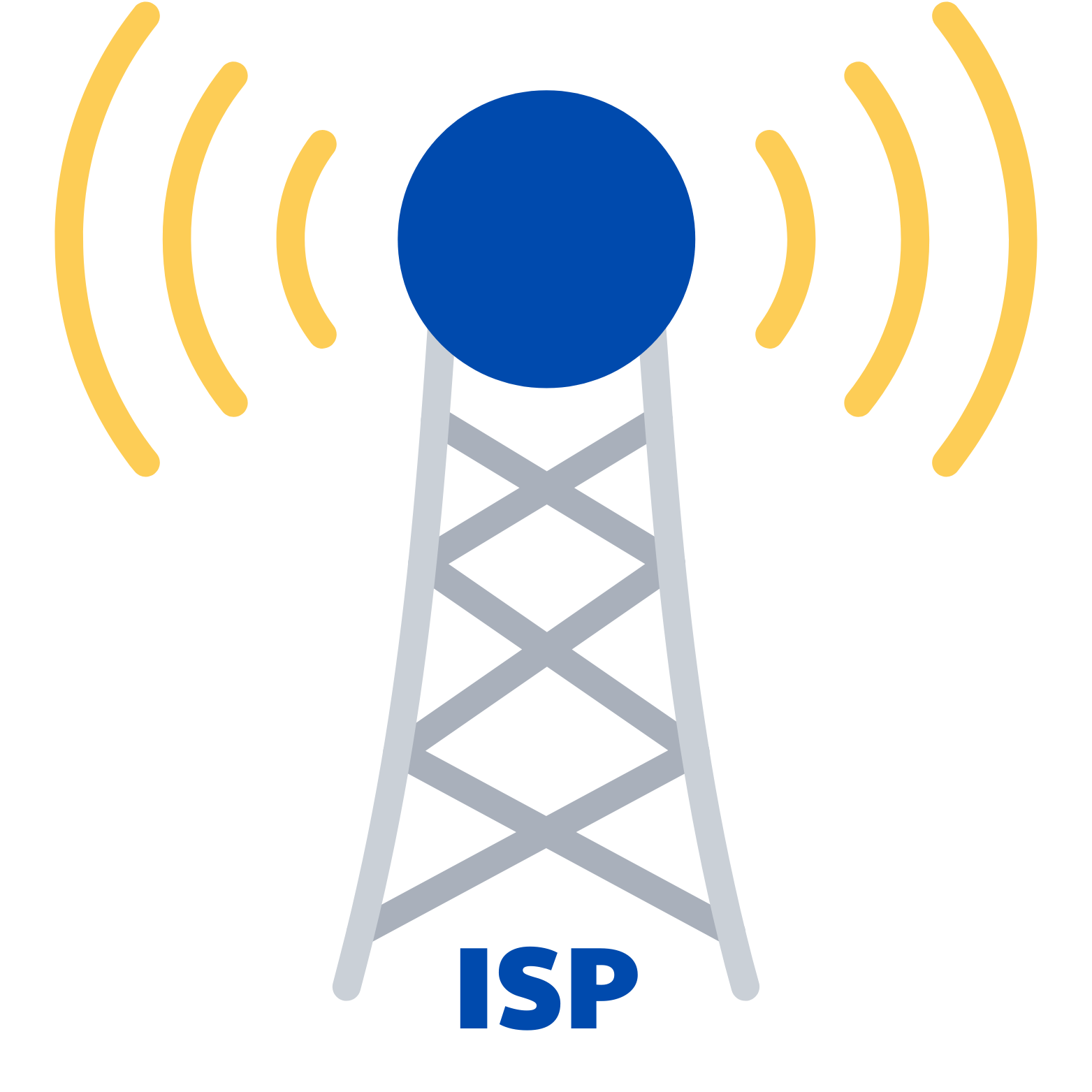 Residential IPs from SC Aside MCD SRL ISP 1