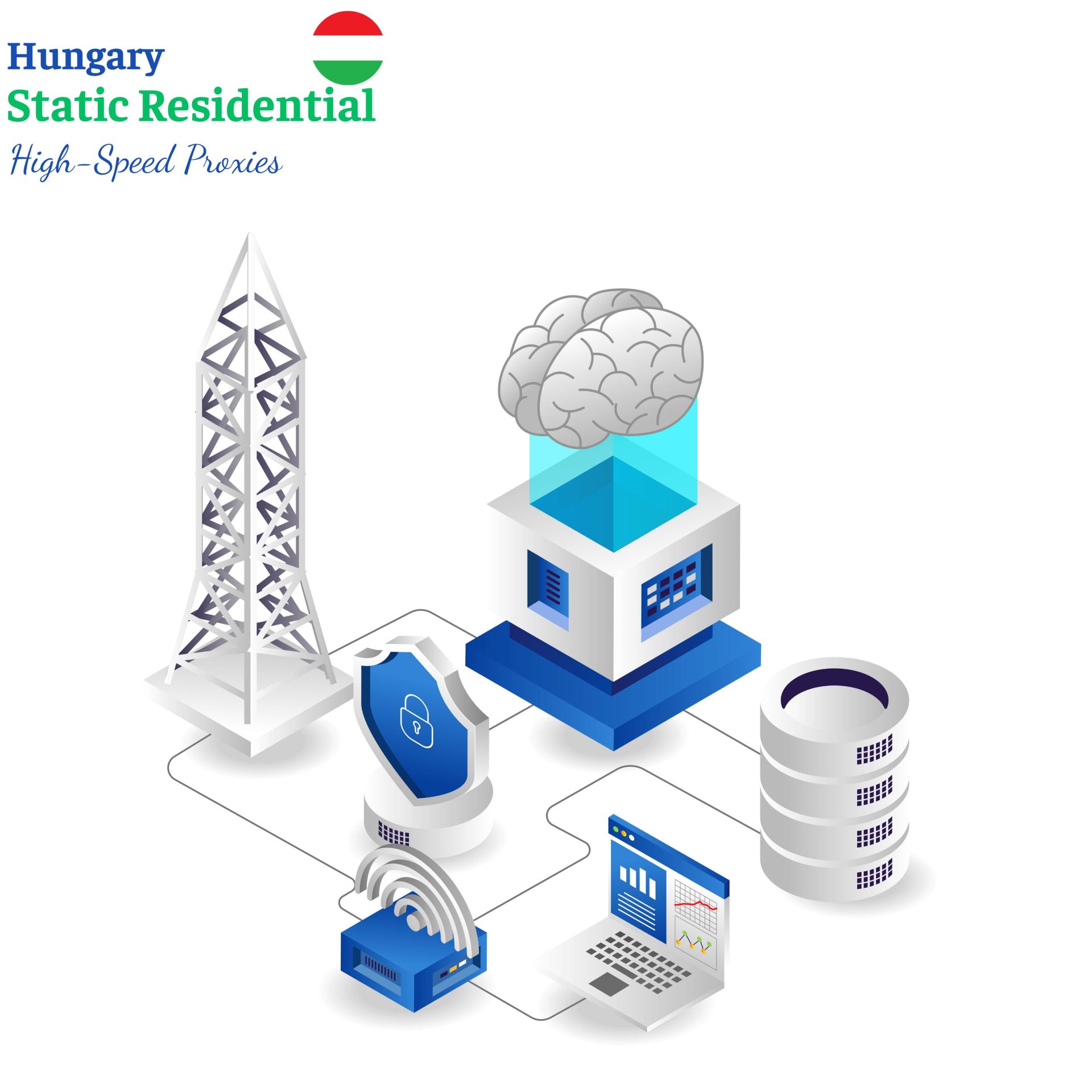 static residential proxy in Hungary