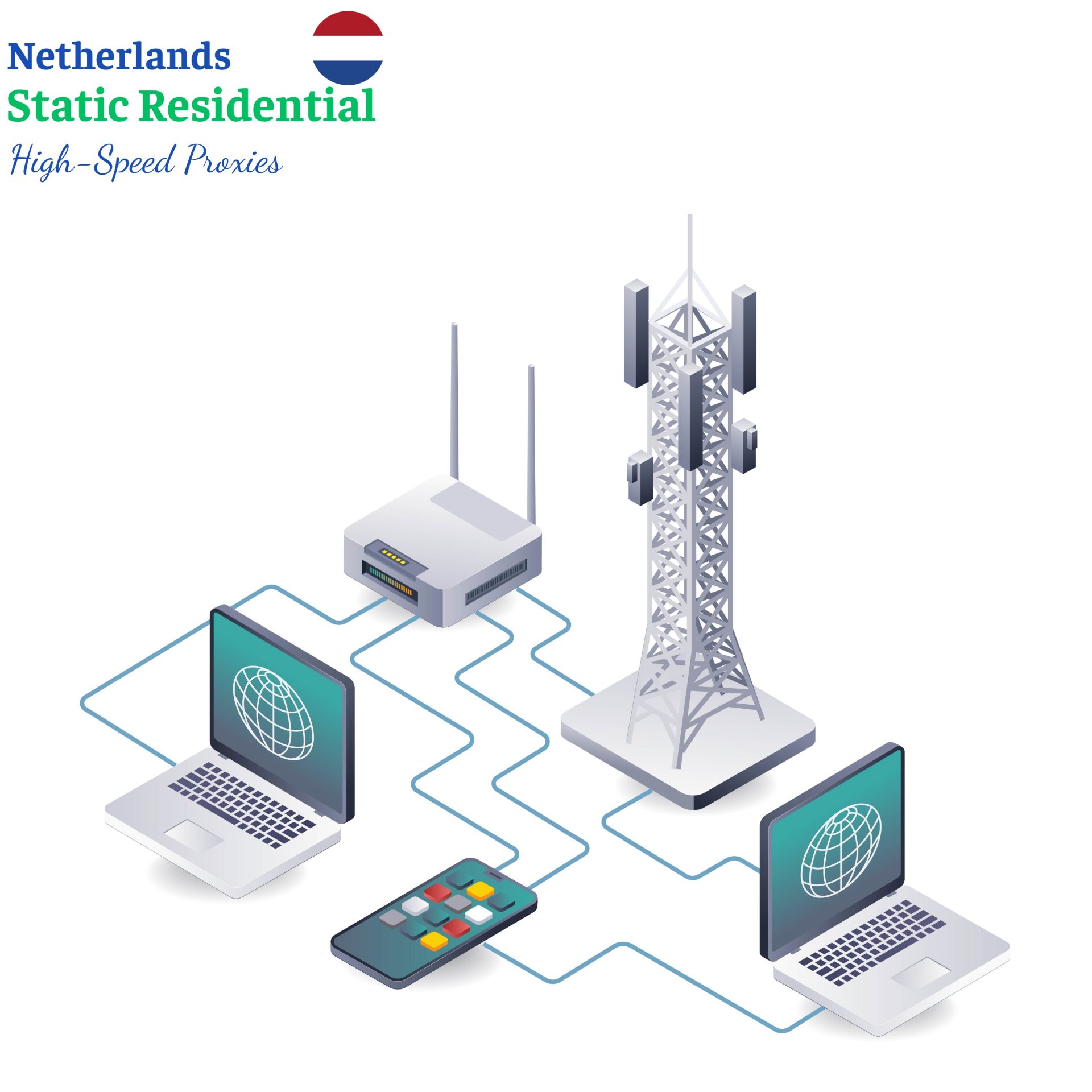 static residential proxy in Netherlands