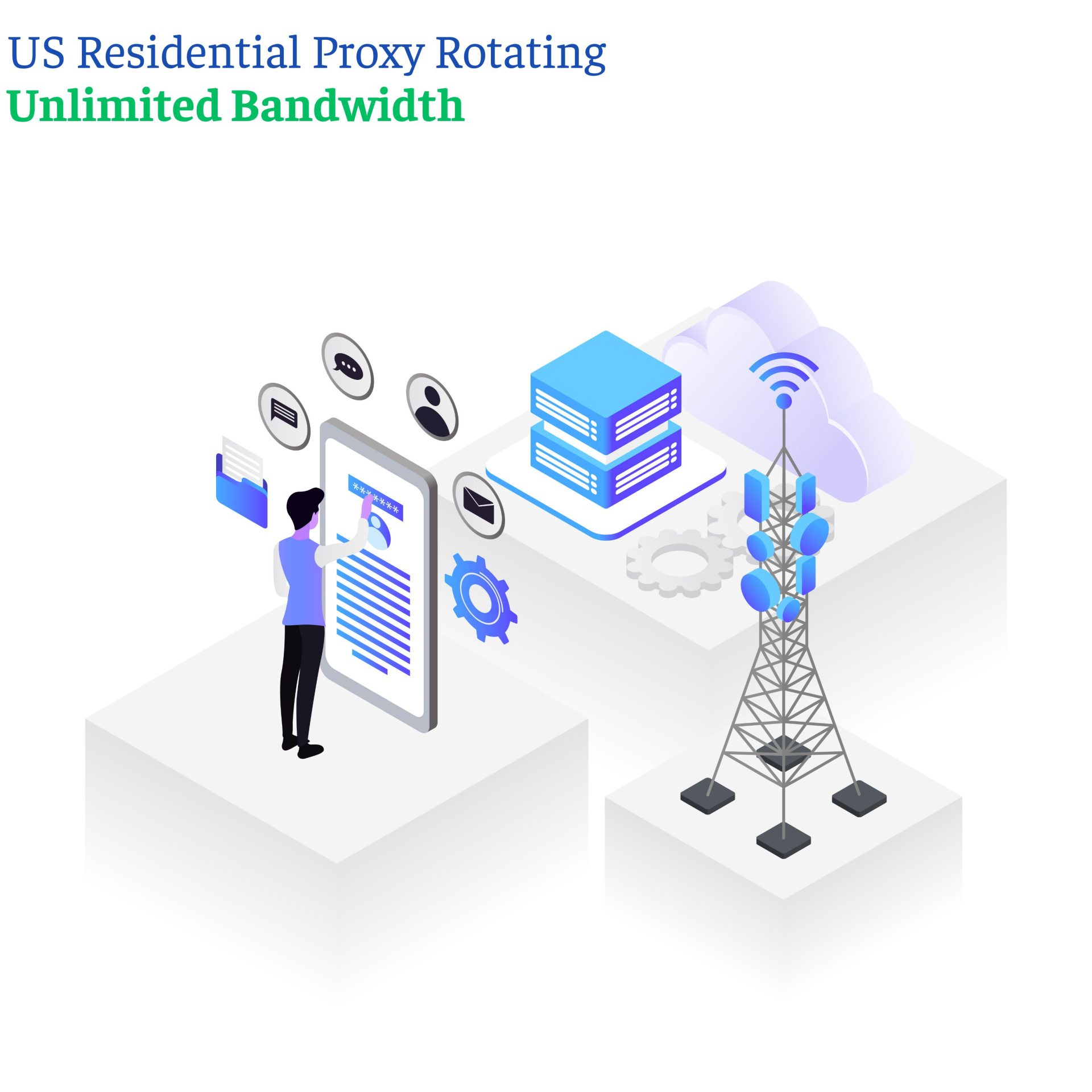 US Residential Proxy Rotating